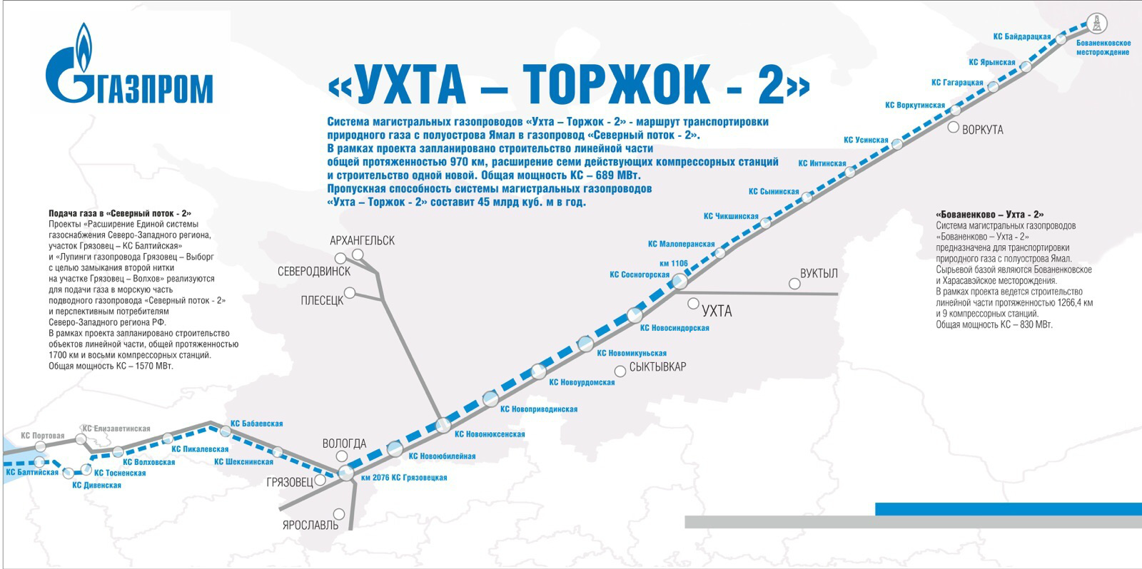 Белоусово ленинград газопровод схема